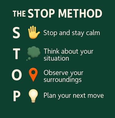 STOP survival method graphic teaching how to stay calm and assess when lost or disoriented in wilderness