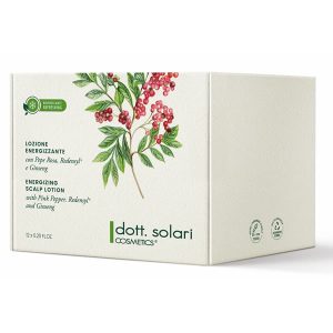 Loțiune anticădere