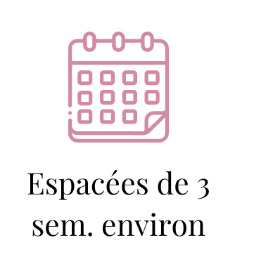 Icones séance réflexes archaïques durée etc