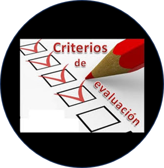 Check list utilizado para auditorias internas.
