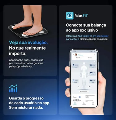 Balança Digital Corporal Bioimpedância Aplicativo Bluetooth Relaxmedic