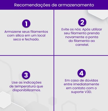 Filamento Petg Hf Outlet 1kg Impressão Nacional 3D