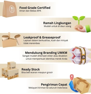 Infographic showing eco-friendly food packaging features like leakproof lining and fast shipping for UMKM.