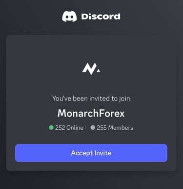 Monarchforex pivot point 