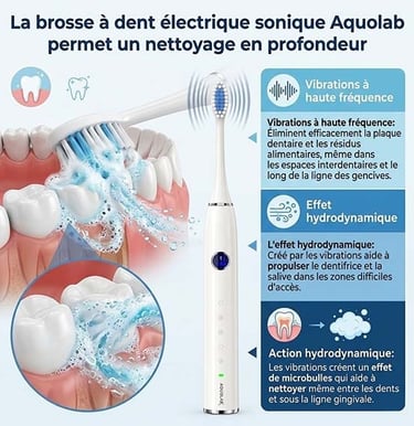 Infographie Brosse à dent électrique sonique Aquolab pour parodontite