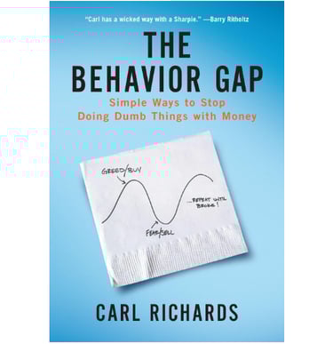 The Behavior Gap- Carl Richards