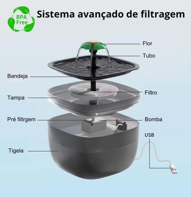 BEBEDOURO INTELIGENTE