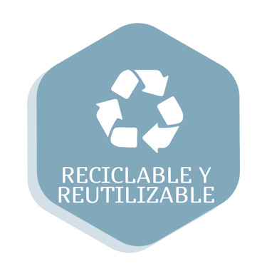 reutilizable - anudancr.com
