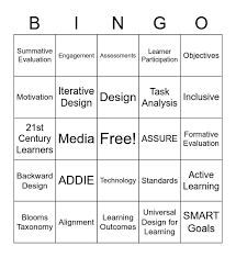 Visual grid displaying key instructional design terms like ADDIE, SMART goals, media literacy, and U