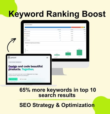 Keyword ranking boost case study mockup by Innovaytix