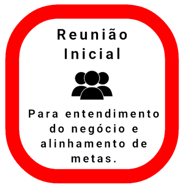 uma placa vermelha e branca que diz "reunião inicial"