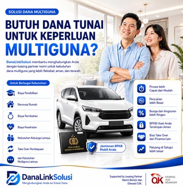 Pasangan bahagia mempromosikan pinjaman dana tunai multiguna jaminan BPKB mobil di DanaLink Solusi.