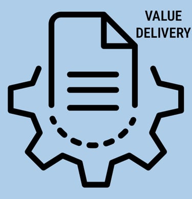 Achieve efficiency improvement through continuous productivity capabilities