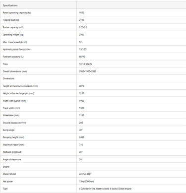 Brand New HW-JC75 Skid Steer Loader - Rated Load: 1050Kg specification image