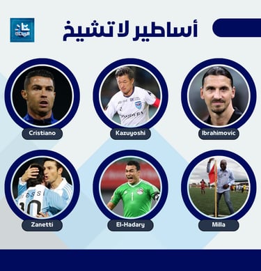 رونالدو- عصام الحضري - ميلا - ابراهيموفيتش