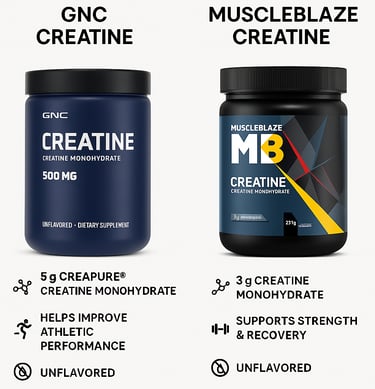 GNC and MuscleBlaze creatine products side-by-side comparison
