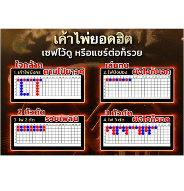 เค้าไพ่