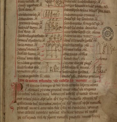 Página do testamento de Mumadoia