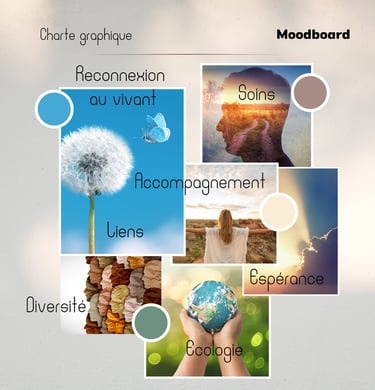 moodboard réalisé par fovassist pour rafue