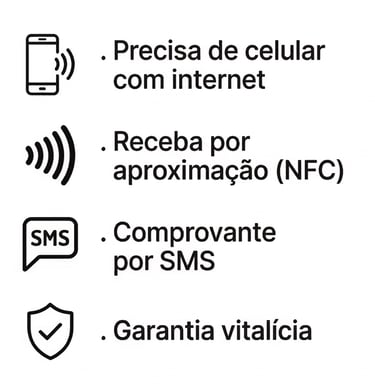 Especificações técnicas completas da maquininha TON T1
