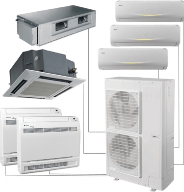 Multi-split HVAC system featuring outdoor heat pump, wall-mounted units, and ceiling cassette air conditioners.