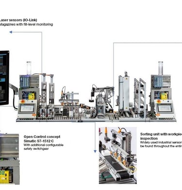 breakdown of a training equipment parts giving information how its used