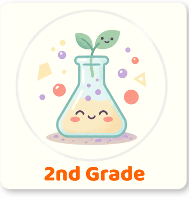 Second grade science and core academic curriculum for Muslim children