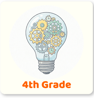 Fourth grade online school curriculum aligned with Georgia standards and Islamic values