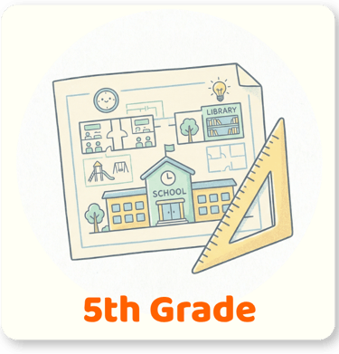 Fifth grade academic subjects and Tazkiya based curriculum for Muslim students