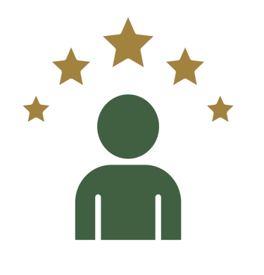 Customer experience