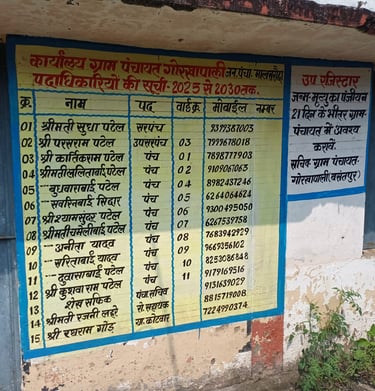 chart