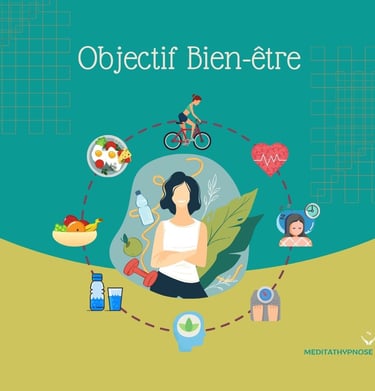 équilibre de vie saine