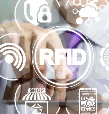 RFID in Retail