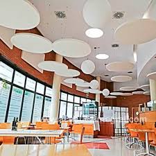 Acoustique plafond