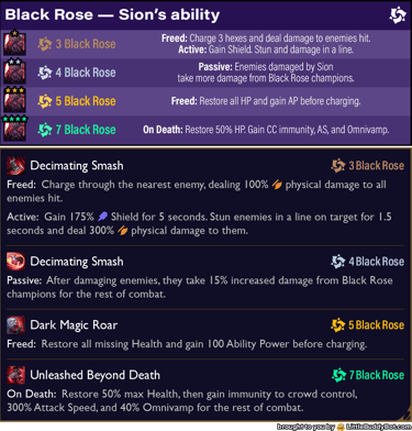 Teamfight Tactics TFT Set 13 Into the Arcane Black Rose summon Sion ability dark magic power