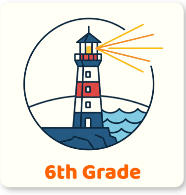 Sixth grade Middle School curriculum and academic subjects for Delight Academy students
