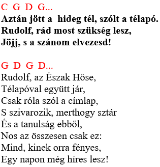 Karácsonyi Dal: Rudolf a Jávorszarvas - akkordok és zeneszöveg