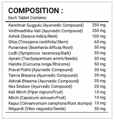 Composition women care