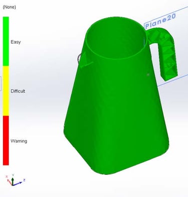 Materiaalstroomanalyse