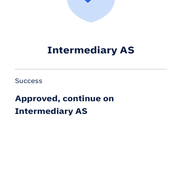 eIdas