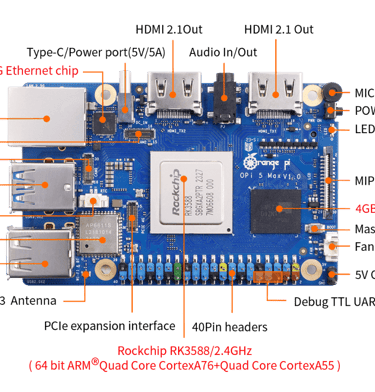 orange pi 5 max