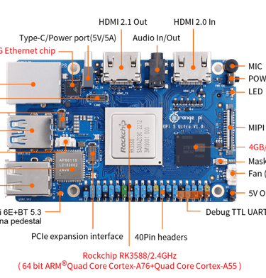 orange pi 5 ultra frente