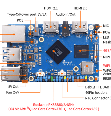 orange pi 5 pro frente