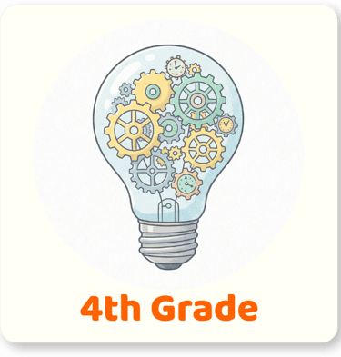 Fourth grade online school curriculum aligned with Georgia standards and Islamic values