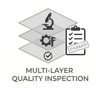 quality inspection