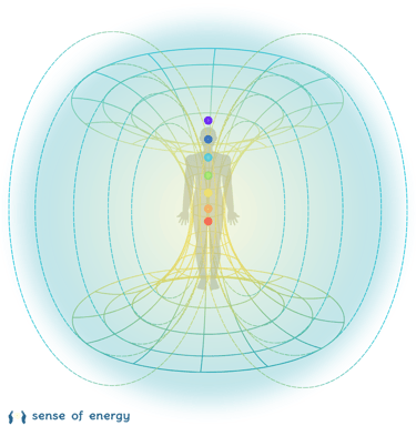 Human standing in an energy field - Life Force Energy
