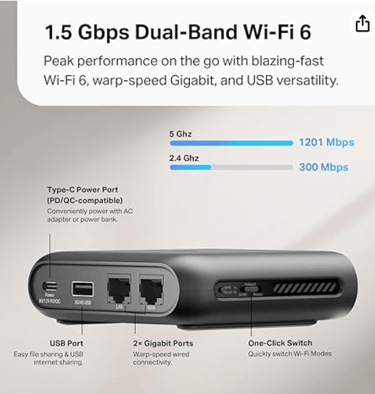 portable Wi-Fi 6 travel router