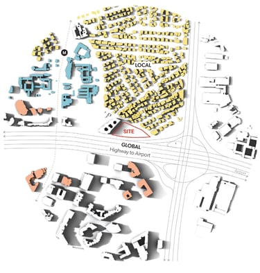 A site context diagram