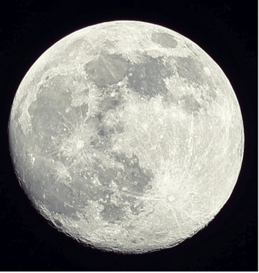 Planetary Influences: Moon