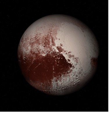 Planetary Influences: Pluto